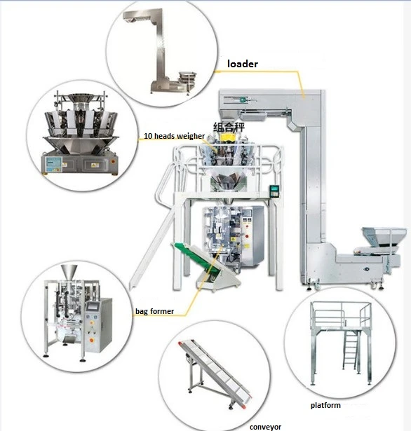 Automatic Potato Chips Packing Machine